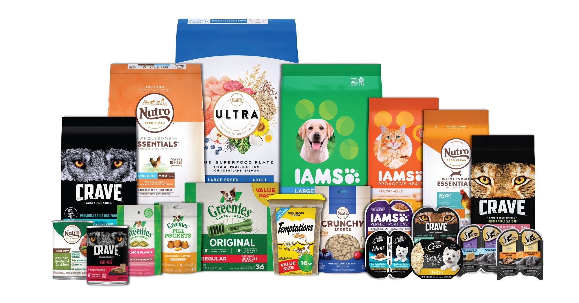 Mars Petcare Packaging Mars Petcare Packaging